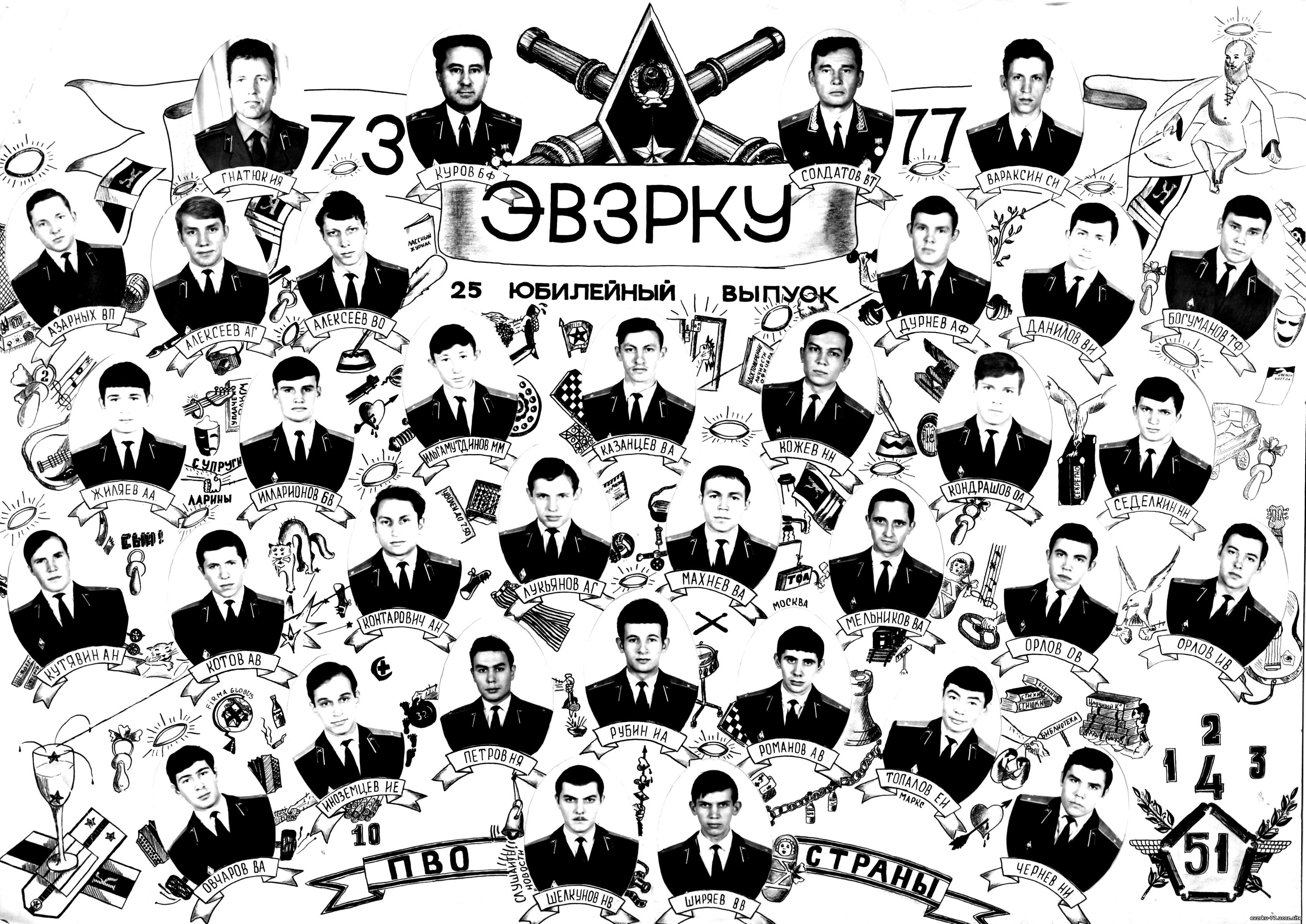 51 учебная группа