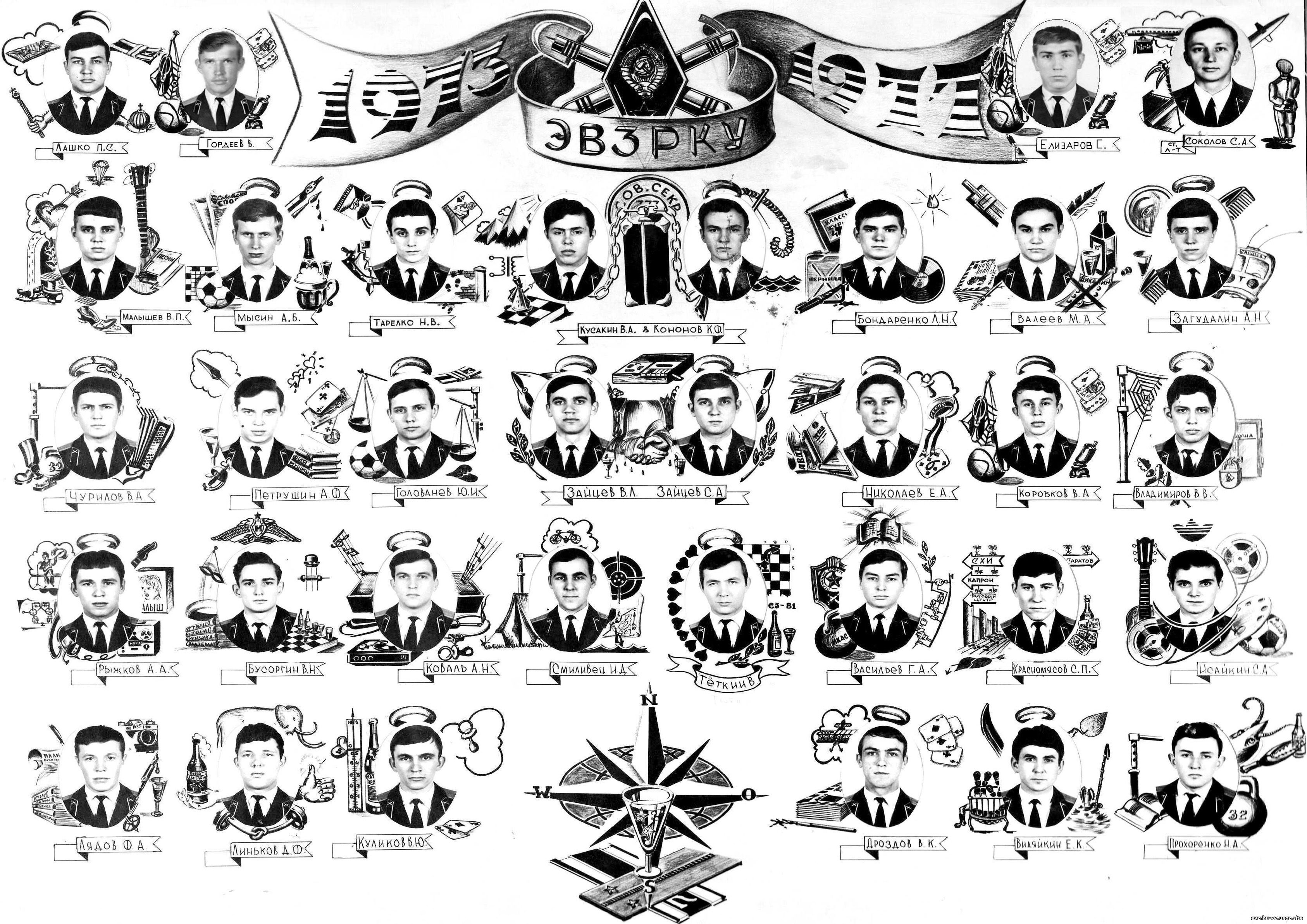 54 учебная группа